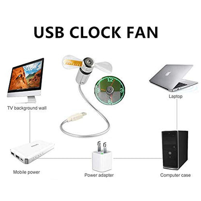 ONXE LED USB Clock Fan with Real Time Display Function,Stocking Stuffers for Men Christmas Gadgets,1 Year Warranty (Clock