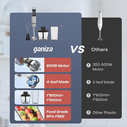 Ganiza Immersion Blender 5 in 1 Hand Blender 800W Heavy Duty Motor, 15 Speed and Turbo Mode Handheld Blender Stainless Steel Blade With 800ml Mixing Beaker, 600ml Chopper, Whisk and Milk Frother