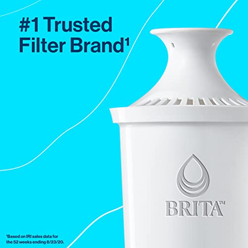 Brita Large Water Filter Pitcher for Tap and Drinking Water with SmartLight Filter Change Indicator + 1 Standard Filter, Lasts 2 Months, 10-Cup Capacity, Black