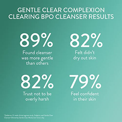 Cetaphil Gentle Clear Complexion-Clearing BPO Acne Cleanser with 2.6% Benzoyl Peroxide, Creamy and Soothing for Sensitive Skin, Suitable for All Skin Types, 4.2oz