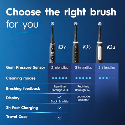 Oral-B iO Series 3 Limited Rechargeable Electric Powered Toothbrush, Black with 2 Brush Heads and Travel Case - Visible Pressure Sensor to Protect Gums - 3 Modes - 2 Minute Timer