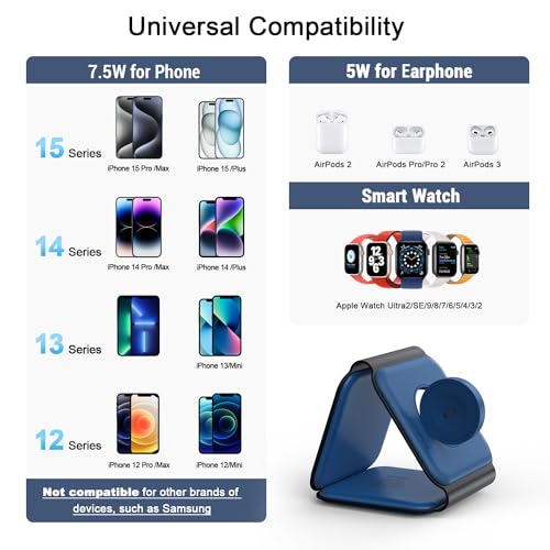 UCOMX Nano 3 in 1 Wireless Charger for iPhone,Magnetic Foldable 3 in 1 Charging Station,Travel Charger for Multple Devices for iPhone 15/14/13/12 Series,AirPods Pro,iWatch(Adapter Included)