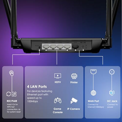 WAVLINK AC1200 Wireless WiFi Router, 5GHz+2.4GHz Dual Band WiFi 5 Router with 4x5dBi Antennas, 10/100Mbps WAN/LAN, Supports Router/AP/Repeater Mode, Beamforming Tech