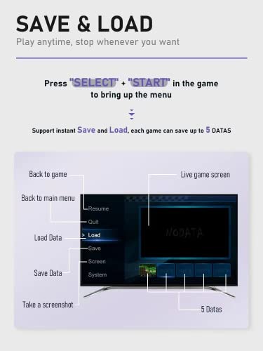 Super Classic Retro Game Console,4K HDMI Video Game System with Built in 2200+ Old School Classic Games and Dual Game Controllers Wireless,Support TF Card and Plug and Play.