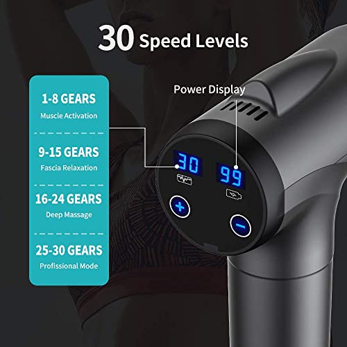 OLsky Massage Gun Deep Tissue, Handheld Electric Muscle Massager, High Intensity Percussion Massage Device for Pain Relief with 10 Attachments & 30 Speed(Grey)