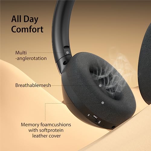 EAORUL Active Noise Cancelling Headphones, 100H Playtime Headphones Wireless Bluetooth, Bluetooth Headphones with Microphone, Over- Ear Wireless Headphones with Deep Bass for Travel (Black)