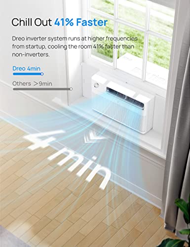 Dreo Window Air Conditioner, 8000 BTU U-Shaped Inverter AC Unit, Cools Up to 350 sq ft, 42db Ultra Quiet, Easy Installation with Open Window Flexibility, 35% Energy Savings, Remote Control