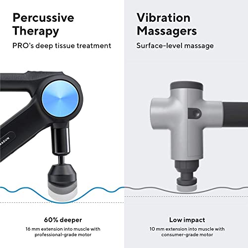 TheraGun Pro - Handheld Massage Gun - Athlete Approved Bluetooth Enabled Percussion Massage Gun for Pain Relief - Deep Tissue Muscle Massager with Quietforce Technology - 4th Generation - Black
