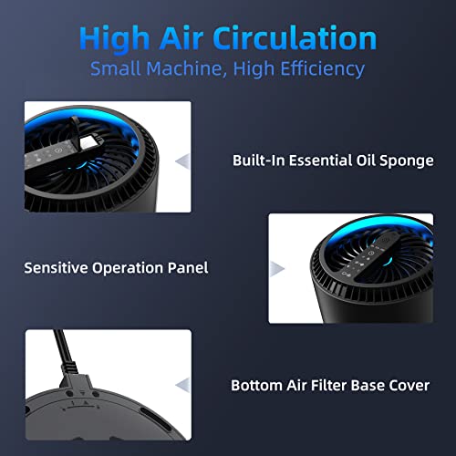 AROEVE Air Purifiers for Home, HEPA Air Purifiers Air Cleaner For Smoke Pollen Dander Hair Smell Portable Air Purifier with Sleep Mode Speed Control For Bedroom Office Living Room, MK01- Black