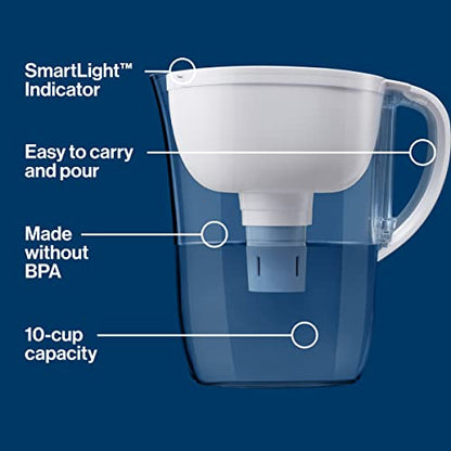 Brita Large Water Filter Pitcher for Tap and Drinking Water with SmartLight Filter Change Indicator + 1 Elite Filter, Reduces 99% Of Lead, Lasts 6 Months, 10-Cup Capacity, White