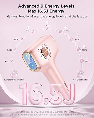 INNZA Laser Hair Removal with Ice Cooling Care Function for Women Permanent,999,999 Flashes Painless IPL Hair Remover, Hair Removal Device for Armpits Legs Arms Bikini Line (Rose Gold)