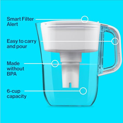 Brita Metro Water Filter Pitcher, BPA-Free Water Pitcher, Replaces 1,800 Plastic Water Bottles a Year, Lasts Two Months or 40 Gallons, Includes 1 Filter, Kitchen Accessories, Small - 6-Cup Capacity