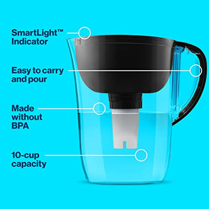 Brita Large Water Filter Pitcher for Tap and Drinking Water with SmartLight Filter Change Indicator + 1 Standard Filter, Lasts 2 Months, 10-Cup Capacity, Black