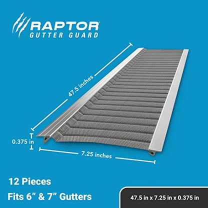 Raptor Gutter Guard Stainless Steel Micro Mesh - Contractor-Grade DIY Gutter Cover – 48 Ft Kit (5.5 in x 4 Foot)