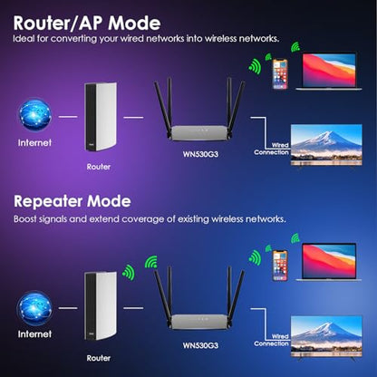 WAVLINK AC1200 Wireless WiFi Router, 5GHz+2.4GHz Dual Band WiFi 5 Router with 4x5dBi Antennas, 10/100Mbps WAN/LAN, Supports Router/AP/Repeater Mode, Beamforming Tech