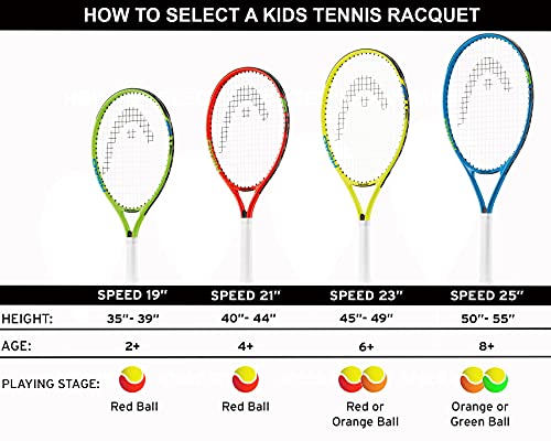 HEAD Speed Kids Tennis Racquet - Beginners Pre-Strung Head Light Balance Jr Racket - 19 Inch, Green