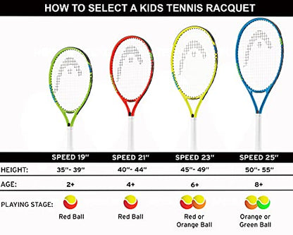 HEAD Speed Kids Tennis Racquet - Beginners Pre-Strung Head Light Balance Jr Racket - 19 Inch, Green