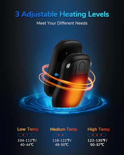 Hand Warmers Rechargeable 2 Pack, MKG Electric Hand Warmer, 20 Hrs Long Lasting Reusable HandWarmers with 3 Levels Quick Heat, Portable Pocket Heater for Camping, Hunting, Golf, Women Wen Winter Gift