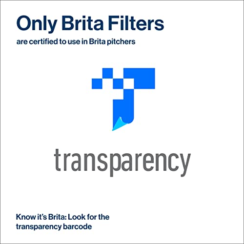 Brita Large Water Filter Pitcher for Tap and Drinking Water with SmartLight Filter Change Indicator + 1 Elite Filter, Reduces 99% Of Lead, Lasts 6 Months, 10-Cup Capacity, White