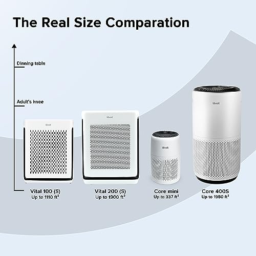 LEVOIT Air Purifiers for Home Large Room Bedroom Up to 1110 Ft² with Air Quality and Light Sensors, Smart WiFi, Washable Filters, HEPA Filter Captures Pet Hair, Allergies, Dust, Smoke, Vital 100S