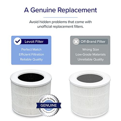 LEVOIT Air Purifiers for Bedroom Home, HEPA Filter Cleaner with Fragrance Sponge for Better Sleep, Filters Smoke, Allergies, Pet Dander, Odor, Dust, Office, Desktop, Portable, Core Mini, White