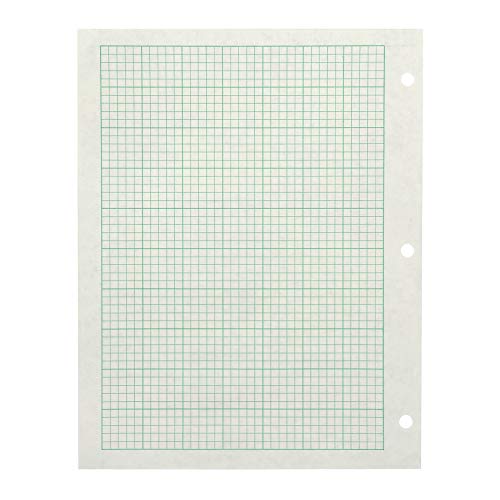 Amazon Basics Engineering Computation Pad, 8.5" x 11", Quad/Margin Rule, 100 Sheets