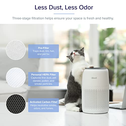 LEVOIT Air Purifiers for Bedroom Home, HEPA Filter Cleaner with Fragrance Sponge for Better Sleep, Filters Smoke, Allergies, Pet Dander, Odor, Dust, Office, Desktop, Portable, Core Mini, White