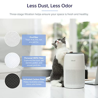 LEVOIT Air Purifiers for Bedroom Home, HEPA Filter Cleaner with Fragrance Sponge for Better Sleep, Filters Smoke, Allergies, Pet Dander, Odor, Dust, Office, Desktop, Portable, Core Mini, White