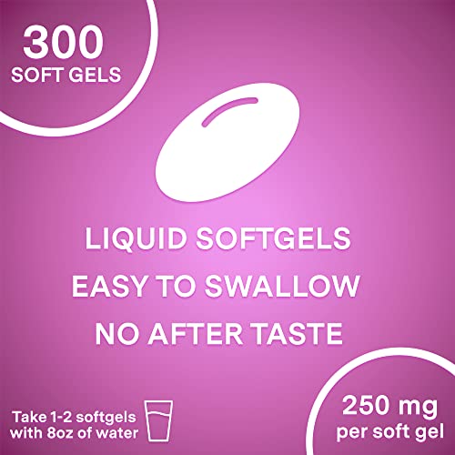 Curist Gas Relief Simethicone 250 mg Softgels (300 Count) - Fast Digestive Relief, Bloating Relief & Anti Flatulence Gas Pills for Adults aids Gas and Bloating Relief (300 Soft gels)