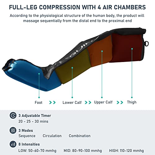 QUINEAR Air Compression Leg Recovery System, Professional Sequential Compression Device for Massage Therapy, Foot and Leg Recovery Boots Improved Circulation for Athlete