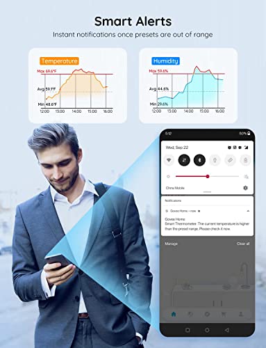 Govee Hygrometer Thermometer 3Pack H5100, Mini Bluetooth Temperature Humidity Sensor with APP Notification Alert, 2 Years Free Data Storage Export, 230 Feet Connecting Range