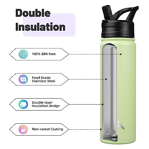 Konokyo Insulated Water Bottle with Straw,22oz 3 Lids Metal Bottles Stainless Steel Water Flask,Macaron Green