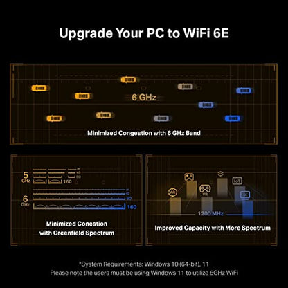TP-Link WiFi 6E AXE5400 PCIe WiFi Card for Desktop PC (Archer TXE72E), Bluetooth 5.3, WPA3, 802.11axe Tri Band Wireless Adapter with MU-MIMO, OFDMA, Ultra-Low Latency, Supports Windows 10, 11 (64bit)