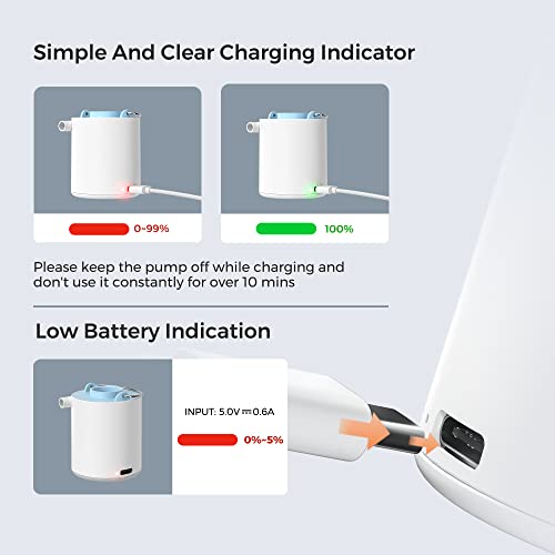 FLEXTAILGEAR Tiny Pump Portable Air Pump Ultra-Mini Air Pump with 1300mAh Battery USB Rechargeable to Inflate Deflate for Pool Floats Air Bed Air Mattress Swimming Ring Vacuum Storage Bags (White)