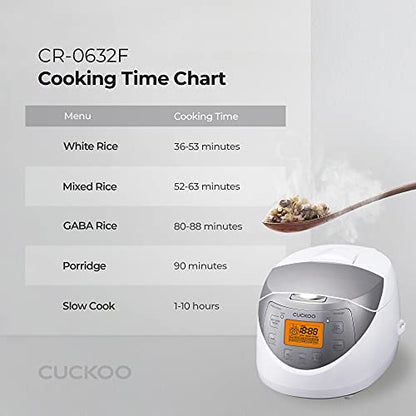 CUCKOO CR-0632F | 6-Cup (Uncooked) Micom Rice Cooker | 9 Menu Options: White Rice, Brown Rice & More, Nonstick Inner Pot, Made in Korea | White/Grey