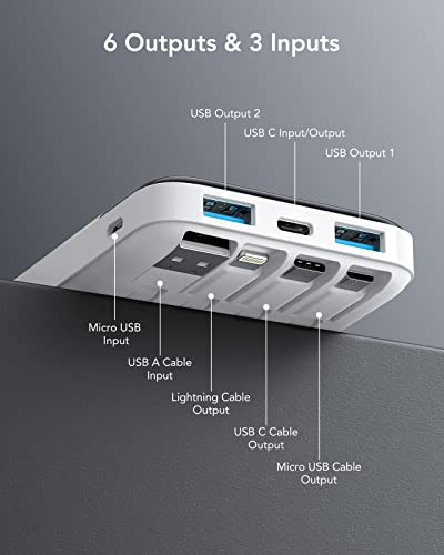 Portable Charger with Built in Cables, Portable Charger with Cords Wires Slim 10000mAh Travel Battery Pack 6 Outputs 3 Inputs 3A Fast Charging Power Bank for Samsung Google Pixel LG Moto iPhone iPad