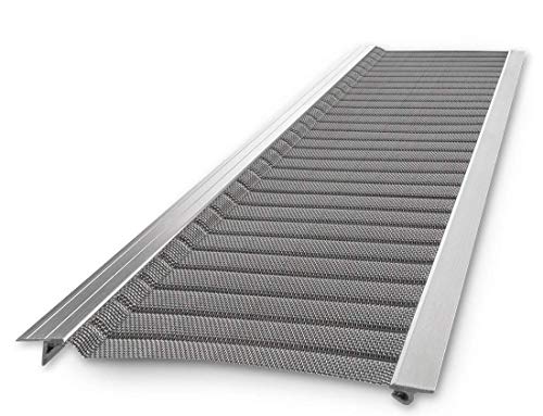 Raptor Gutter Guard Stainless Steel Micro Mesh - Contractor-Grade DIY Gutter Cover – 48 Ft Kit (5.5 in x 4 Foot)