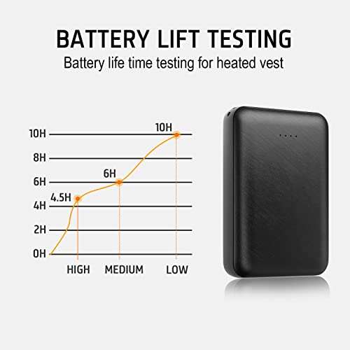 5V 2A Rechargeable Battery for Heated Vest Heated Jackets Heated Hoodies 10000mAh Battery Pack for Men Women (No DC port, Not suit for 7.4v Heated Clothing)