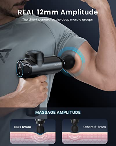 RENPHO Power Massage Gun Deep Tissue, Percussion Muscle Massage Gun for Athletes, Powerful Portable Electric Handheld Deep Tissue Massager Gun, LED Touch Display, Case Gifts - FSA and HSA Eligible