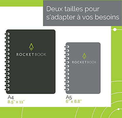 Rocketbook Core Reusable Smart Notebook | Innovative, Eco-Friendly, Digitally Connected Notebook with Cloud Sharing Capabilities | Dotted, 8.5" x 11", 32 Pg, Neptune Teal, with Pen, Cloth, and App Included