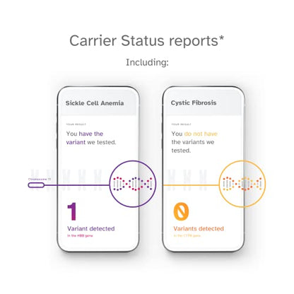 23andMe Health + Ancestry Service: Personal Genetic DNA Test Including Health Predispositions, Carrier Status, Wellness, and Trait Reports (Before You Buy See Important Test Info Below)