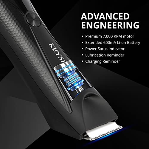 2 in 1 Groin Hair Trimmer & Body Groomer for Men, Ball Shaver with 2 Different Replaceable Ceramic Blades Specifically Designed to Balance Safety and Sharpness, Keep Your Groin & Body Trim Neat Clean