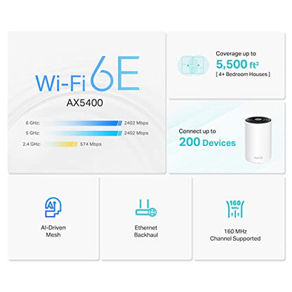 TP-Link Deco AXE5400 Tri-Band WiFi 6E Mesh System(Deco XE75) - Covers up to 5500 Sq.Ft, Replaces WiFi Router and Extender, AI-Driven Mesh, New 6GHz Band, 2-Pack