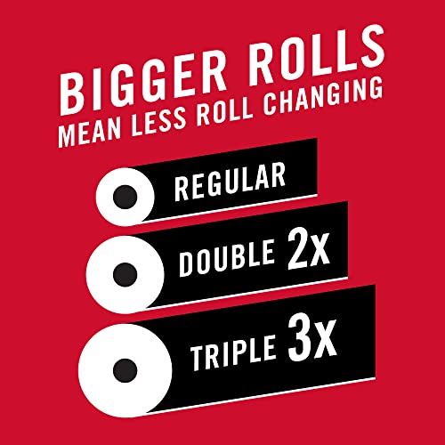 Brawny® Tear-A-Square® Paper Towels, 2 Double Rolls = 4 Regular Rolls