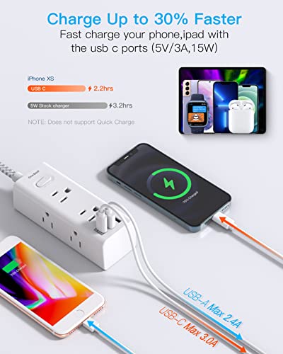 Power Strip Surge Protector - 6 Widely Outlets with 3 USB Ports (1 USB C), 3-Side Outlet Extender Strip with 5 Ft Extension Cord, Flat Plug, Wall Mount, Small Power Strip for Travel Dorm Room Office