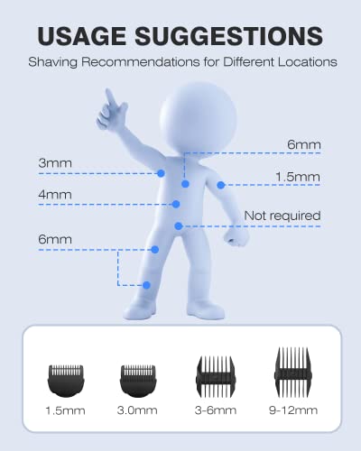 MANSPOT Groin Hair Trimmer for Men and Women, Electric Ball Trimmer/Shaver, Hypoallergenic Ceramic Blade Heads, Waterproof Wet/Dry Groin & Body Shaver Groomer, 20 Times Usage After Fully Charged