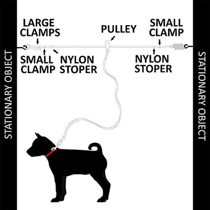 BV Pet Tie Out Cable for Dogs Up to 90/125/ 250 Pounds, 25/30 Feet (125lbs/ 60ft/ Trolley)