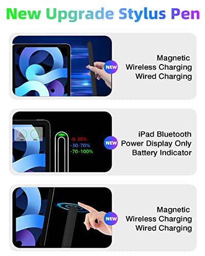 iPad Pencil 2nd Generation with Magnetic Wireless Charging,Stylus Pen for iPad,Same as Apple Pencil 2nd Generation,Compatible with iPad Pro 11 in 1/2/3/4,iPad Pro 12.9in 3/4/5/6,iPad Air 4/5,iPad Mini