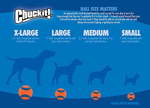 Chuckit! Dog Tennis Ball Dog Toy, Small (2 Inch Diameter) for dogs 0-20 lbs, Shrink Wrap Pack of 2