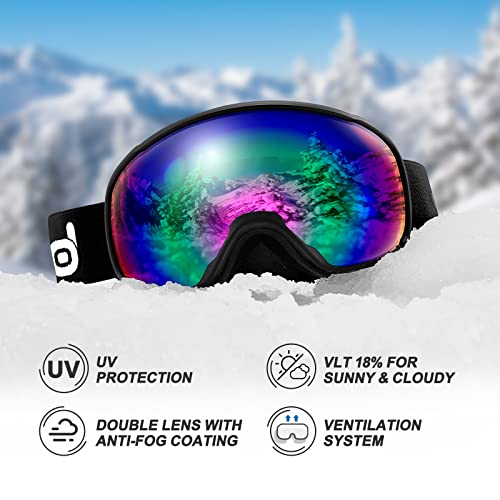 Odoland Ski Helmet and Goggles Set, Snowboard Helmet and Protective Glasses for Men, Women & Youth - Shockproof/Windproof Protective Gear for Skiing, Snowboarding,Black,M